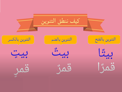 قواعد كتابة وقراءة التنوين ـ تنوين الفتح وتنوين الكسر وتنوين الضم