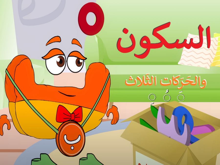 الحرف الساكن ، السكون والحركات الثلاث
