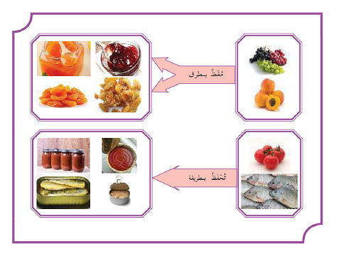 طرق حفظ الأطعمة وفوائدها